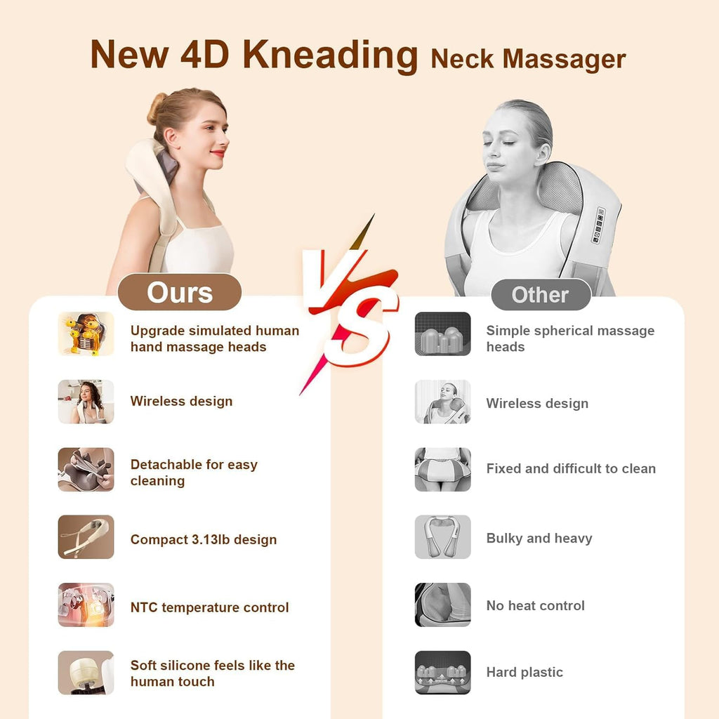 Dryva™ Electric Neck & Back Massager – Deep Tissue Shiatsu with Heat for Stress & Muscle Relief